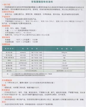 全自動(dòng)真空熱壓成型機(jī)